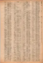 昭和40年2月1日現在大阪市50音別電話番号簿 1081ページのサムネイル