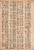 昭和40年2月1日現在大阪市50音別電話番号簿 1082ページのサムネイル