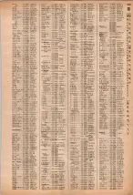 昭和40年2月1日現在大阪市50音別電話番号簿 1083ページのサムネイル