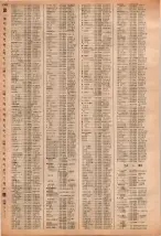 昭和40年2月1日現在大阪市50音別電話番号簿 1084ページのサムネイル