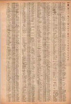 昭和40年2月1日現在大阪市50音別電話番号簿 1085ページのサムネイル