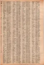 昭和40年2月1日現在大阪市50音別電話番号簿 1086ページのサムネイル