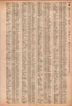 昭和40年2月1日現在大阪市50音別電話番号簿 1087ページのサムネイル