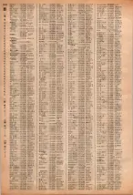 昭和40年2月1日現在大阪市50音別電話番号簿 1088ページのサムネイル