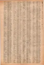昭和40年2月1日現在大阪市50音別電話番号簿 1089ページのサムネイル