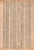 昭和40年2月1日現在大阪市50音別電話番号簿 1091ページのサムネイル