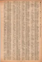 昭和40年2月1日現在大阪市50音別電話番号簿 1093ページのサムネイル
