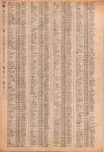 昭和40年2月1日現在大阪市50音別電話番号簿 1094ページのサムネイル