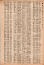 昭和40年2月1日現在大阪市50音別電話番号簿 1095ページのサムネイル