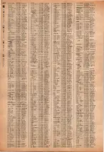 昭和40年2月1日現在大阪市50音別電話番号簿 1096ページのサムネイル