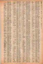 昭和40年2月1日現在大阪市50音別電話番号簿 1097ページのサムネイル