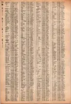 昭和40年2月1日現在大阪市50音別電話番号簿 1098ページのサムネイル