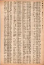 昭和40年2月1日現在大阪市50音別電話番号簿 1099ページのサムネイル