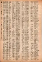 昭和40年2月1日現在大阪市50音別電話番号簿 1100ページのサムネイル