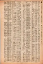 昭和40年2月1日現在大阪市50音別電話番号簿 1101ページのサムネイル