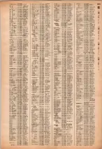 昭和40年2月1日現在大阪市50音別電話番号簿 1103ページのサムネイル