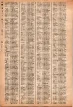昭和40年2月1日現在大阪市50音別電話番号簿 1104ページのサムネイル