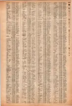 昭和40年2月1日現在大阪市50音別電話番号簿 1105ページのサムネイル