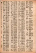 昭和40年2月1日現在大阪市50音別電話番号簿 1106ページのサムネイル