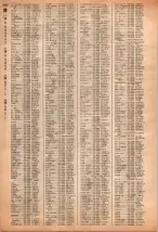 昭和40年2月1日現在大阪市50音別電話番号簿 1108ページのサムネイル