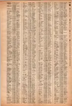 昭和40年2月1日現在大阪市50音別電話番号簿 1109ページのサムネイル
