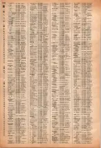 昭和40年2月1日現在大阪市50音別電話番号簿 1116ページのサムネイル