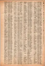 昭和40年2月1日現在大阪市50音別電話番号簿 1119ページのサムネイル