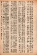 昭和40年2月1日現在大阪市50音別電話番号簿 1120ページのサムネイル