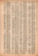 昭和40年2月1日現在大阪市50音別電話番号簿 1121ページのサムネイル