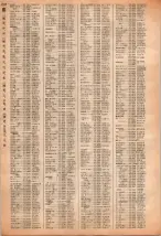 昭和40年2月1日現在大阪市50音別電話番号簿 1122ページのサムネイル