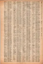 昭和40年2月1日現在大阪市50音別電話番号簿 1123ページのサムネイル