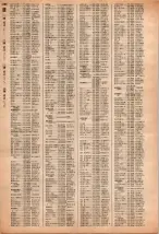 昭和40年2月1日現在大阪市50音別電話番号簿 1124ページのサムネイル