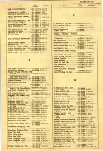 昭和40年2月1日現在大阪市50音別電話番号簿 1129ページのサムネイル