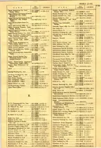 昭和40年2月1日現在大阪市50音別電話番号簿 1131ページのサムネイル