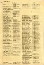 昭和40年2月1日現在大阪市50音別電話番号簿 1132ページのサムネイル