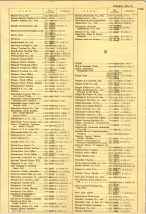 昭和40年2月1日現在大阪市50音別電話番号簿 1133ページのサムネイル