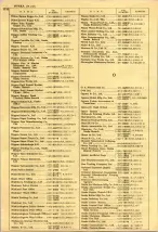 昭和40年2月1日現在大阪市50音別電話番号簿 1134ページのサムネイル