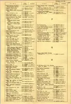 昭和40年2月1日現在大阪市50音別電話番号簿 1135ページのサムネイル