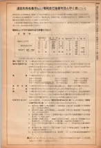 昭和40年2月1日現在大阪市50音別電話番号簿 1139ページのサムネイル