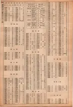 昭和40年2月1日現在大阪市50音別電話番号簿 1144ページのサムネイル