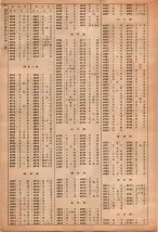昭和40年2月1日現在大阪市50音別電話番号簿 1150ページのサムネイル