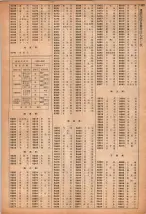 昭和40年2月1日現在大阪市50音別電話番号簿 1151ページのサムネイル
