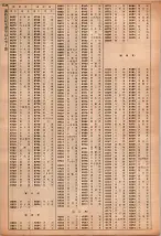 昭和40年2月1日現在大阪市50音別電話番号簿 1152ページのサムネイル