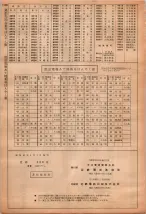 昭和40年2月1日現在大阪市50音別電話番号簿 1158ページのサムネイル