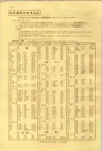 昭和40年7月1日現在職業別電話番号簿＜下＞大阪市 0006ページのサムネイル