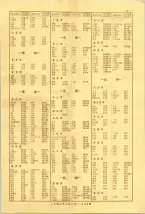昭和40年7月1日現在職業別電話番号簿＜下＞大阪市 0007ページのサムネイル