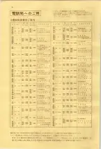 昭和40年7月1日現在職業別電話番号簿＜下＞大阪市 0008ページのサムネイル