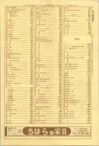 昭和40年7月1日現在職業別電話番号簿＜下＞大阪市 0013ページのサムネイル