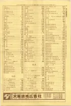 昭和40年7月1日現在職業別電話番号簿＜下＞大阪市 0015ページのサムネイル