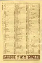 昭和40年7月1日現在職業別電話番号簿＜下＞大阪市 0016ページのサムネイル